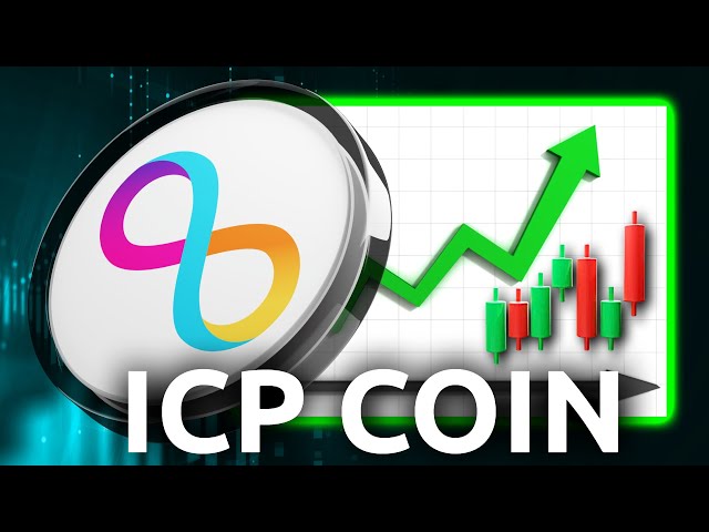 ICP COIN - 長期目標（2025年價格預測）