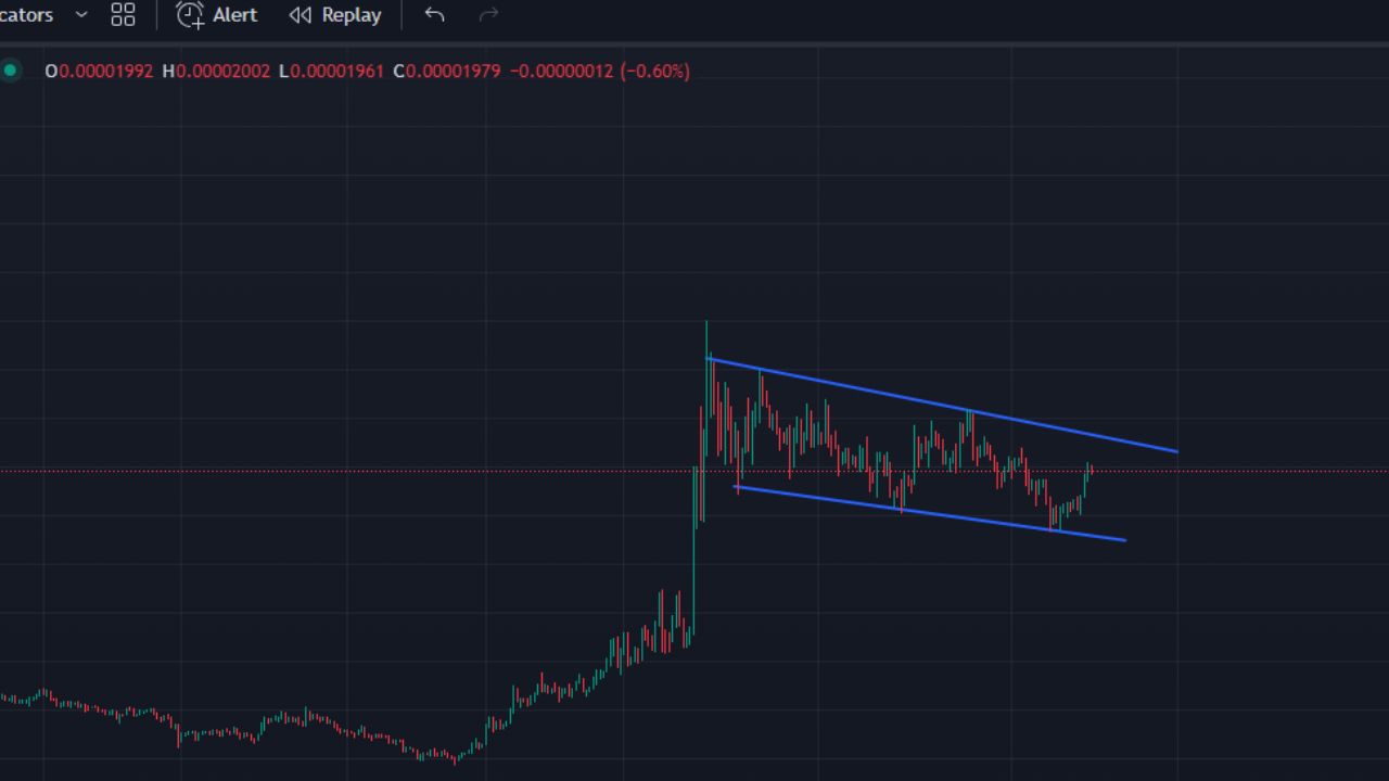 PEPE/USDT – A Breakout Brewing?