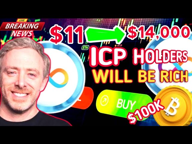 互联网计算机 $ICP 50%、ICP 价格预测、ETH 和 BTC 新闻更新