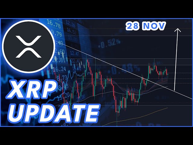 XRP SUR LE POINT DE L'ÉVASION !?🔥 | PRÉVISIONS ET NOUVELLES DES PRIX RIPPLE (XRP) 2024 !