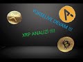 XRP (Ripple Coin) Analysis continues to rise