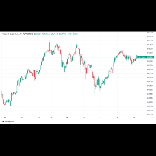 Bitcoin Gets Closer to $100K, Raydium (RAY) Becomes a Noteworthy Token During a Market Upswing