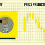 Just A Chill Guy (CHILLGUY) Price Prediction: Will CHILLGUY Go Up or Down?