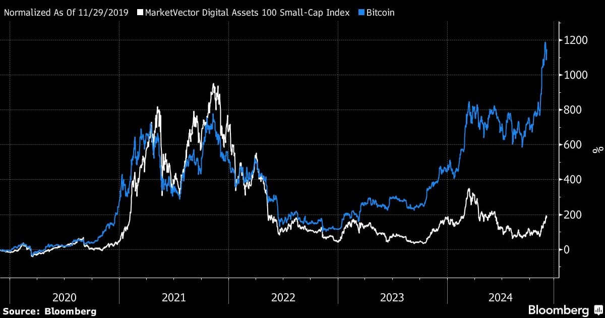 Crypto Mogul Justin Sun Eats $6.2 Million Banana in Hong Kong Market Spectacle