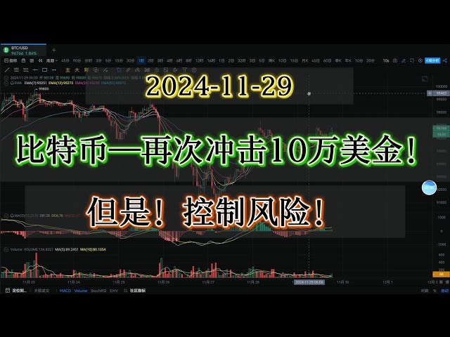 #Bitcoin｜Bitcoin erreicht erneut 100.000 US-Dollar! Aber wir müssen das Risiko kontrollieren und den Rhythmus erfassen #Kurzfristig #Bitcoin # Wie handelt man mit Verträgen? Bitte genau beobachten! #bitcoin #bitcoin# Kontrakthandel