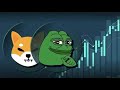 (マイニング)、支払い制限なしで無料 (Shiba Inu Vs Pepe Coin)