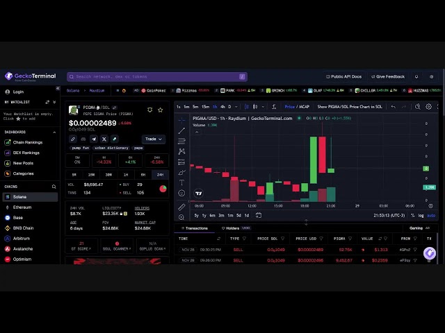 PEPE SIGMA - $SIGMA / MEME COIN ON SOLANA