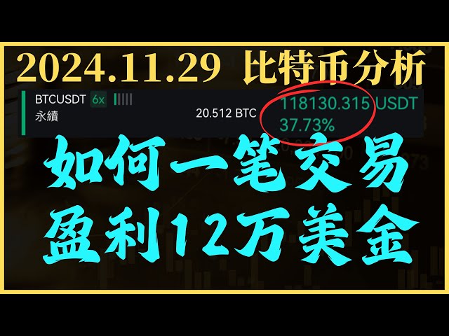 如何一笔交易盈利12万美金？ #比特币#合约#现货#sui #meme #以太币#以太坊#btc #大饼#eth #doge #狗狗币#技术分析#sol