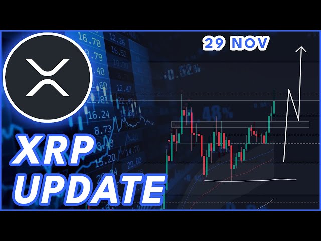 XRP가 지금 출시됩니다!🔥 | 리플(XRP) 가격 예측 및 뉴스 2024!