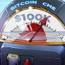 Bitcoin (BTC)-Preis erreicht 100.000 US-Dollar bei CME Futures