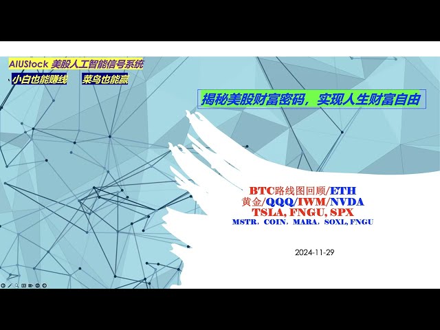 Examen de la feuille de route BTC/ETH Gold/QQQ/IWM/NVDATSLA, FNGU, SPXMSTR, COIN, MARA, SOXL, FNGU