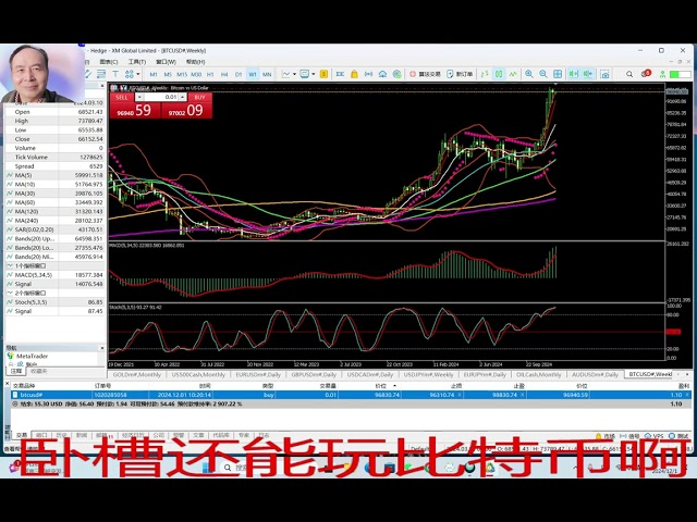 くそー、ビットコイン問題 525 で遊べるよ。