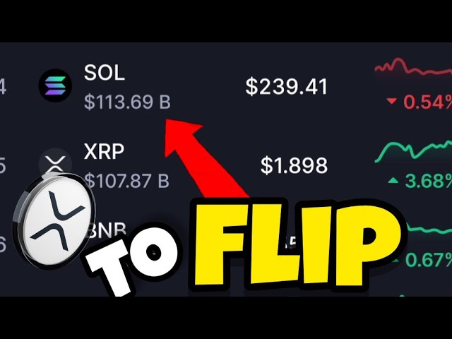 令人震惊的 XRP 翻转 SOLANA 硬币 HOY o Mañana #xrpnews