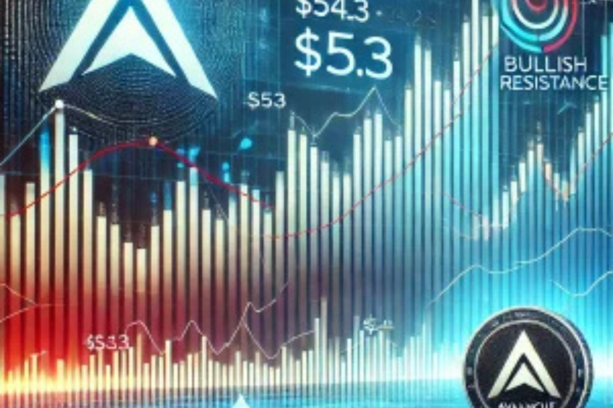 Avalanche (AVAX) Shows Strong Momentum, Targets $54.23 Resistance Level