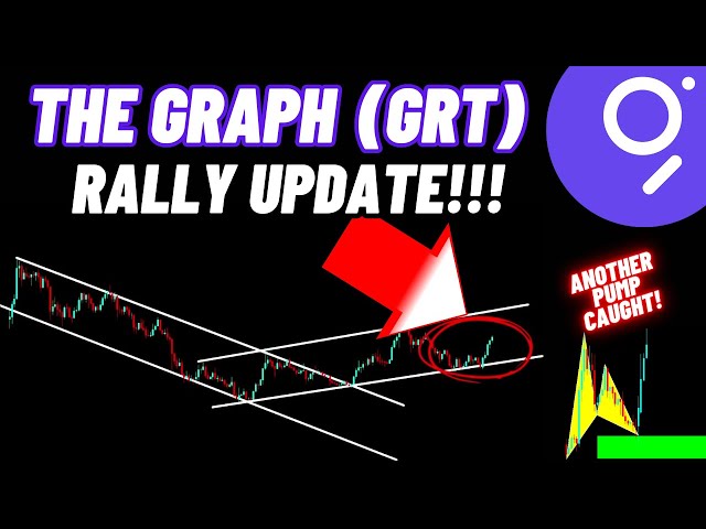 The Graph (GRT) Crypto Coin Rally Update!!!