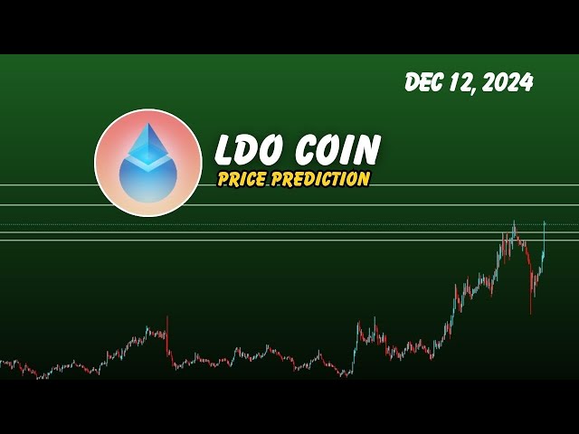 LDO币价格预测| LDO 加密货币的下一个目标是 2024 年 12 月 12 日