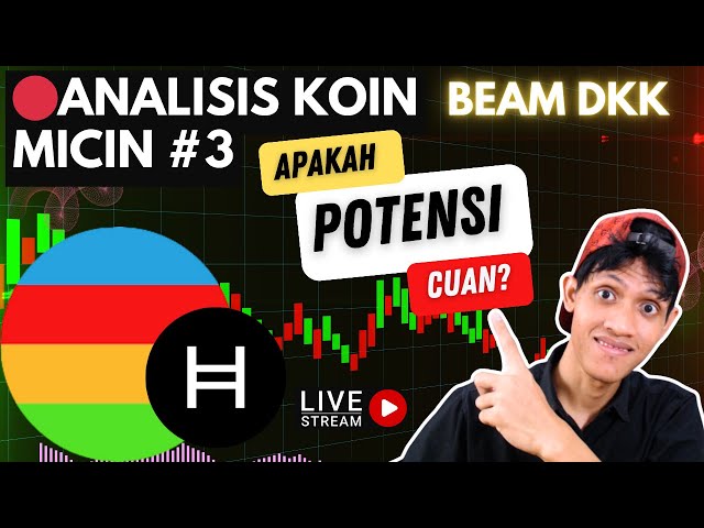 🔴LIVE Analisis Koin Crypto MICIN Altcoin BEAM, MYRIA, PYHT, HBAR DLL