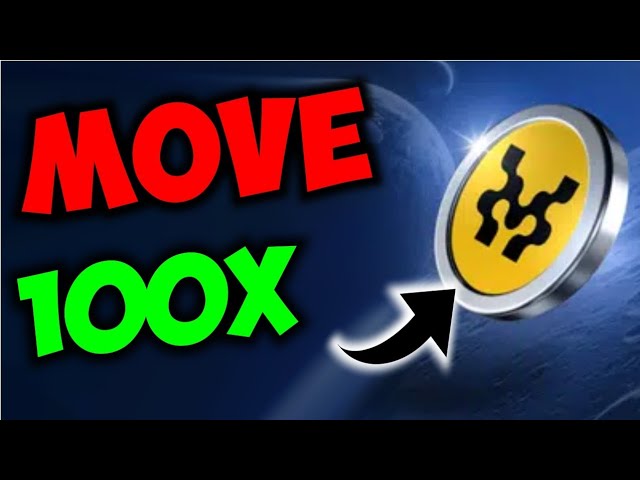 移動（移動）快速更新🚀 | Move Coin 價格預測 |移動硬幣預測 2025 🚀🚀