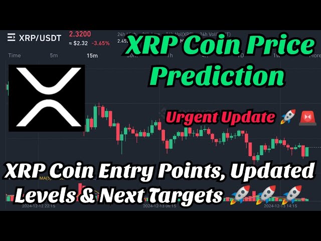 Xrpコイン価格予測 |リップル価格予測 | XRP価格予測