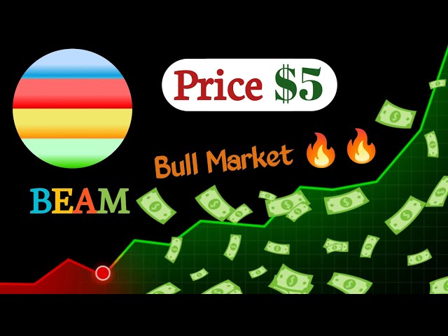 ビームコイン価格予測 || Beam Coin Next Bull Market ヒンディー語@CryptoEverything