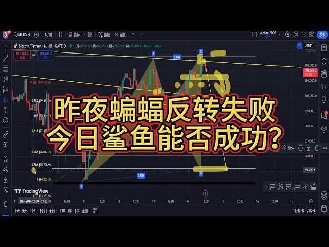 La diffusion en direct d'hier soir du prix élevé du Bitcoin a chuté de 1 600 $ en une seule seconde. Cependant, la nuit, les chauves-souris n'ont pas réalisé la joie d'être à court d'argent ! La chauve-souris d'aujourd'hui peut-ell