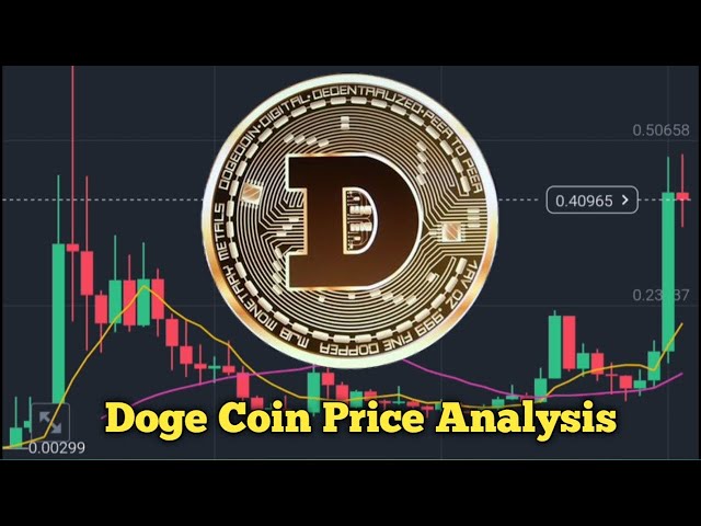 Analyse du prix des pièces Doge sur | 14 décembre 2024