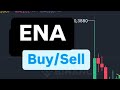 ENA 幣下一步行動 | ENA 加密貨幣價格預測 | ENA 代幣價格目標 | ENA 幣價格分析