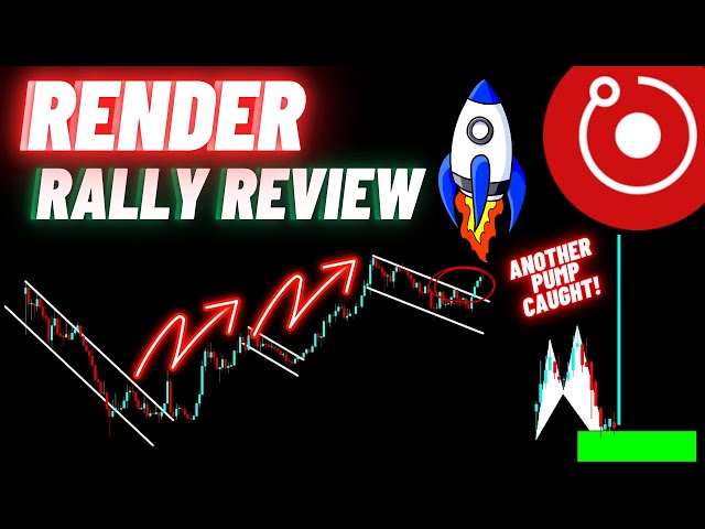 Render Token (RNDR) Crypto Coin Rally Review!