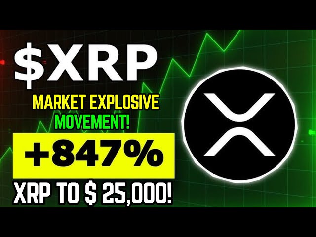 Ripple XRP News - 🚀 $3 Trillion Surge Incoming XRP Demand Poised to Soar!