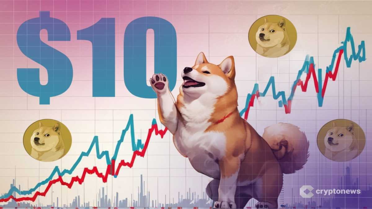 Shib Coin : Comprendre les risques avant d’investir sur le marché des Meme Coin