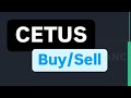 CETUS COIN NEXT MOVE | CETUS COIN PRICE PREDICTION | CETUS CRYPTO PRICE PREDICTION | CETUS COIN