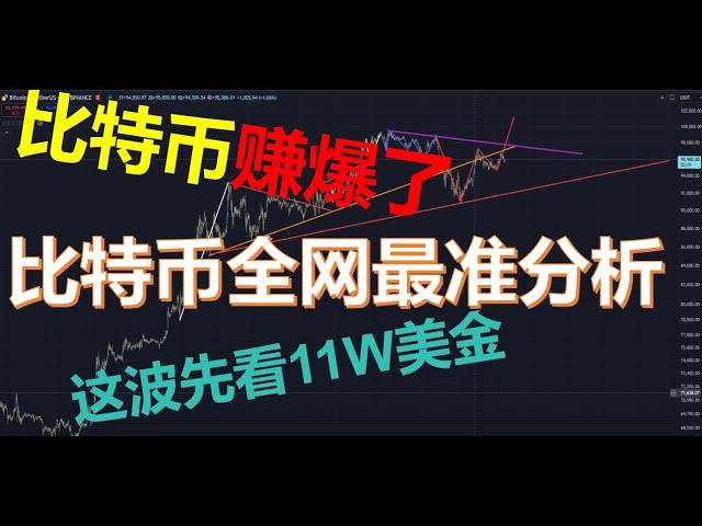 12.16 加密货币行情分析，比特币爆赚了，以太坊三角区何时突破？山寨怎么买？ btc大胆做多? #crypto #bitcoin #btc #eth #比特币#以太#比特币#以太币