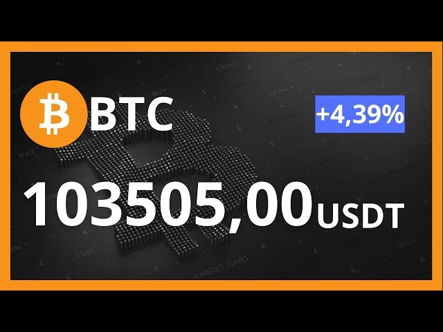 DAY 20 l BITCOIN TODAY // BABY DOGE COIN + DOG GO TO THE MOON + VITA INU AND MUCH MORE