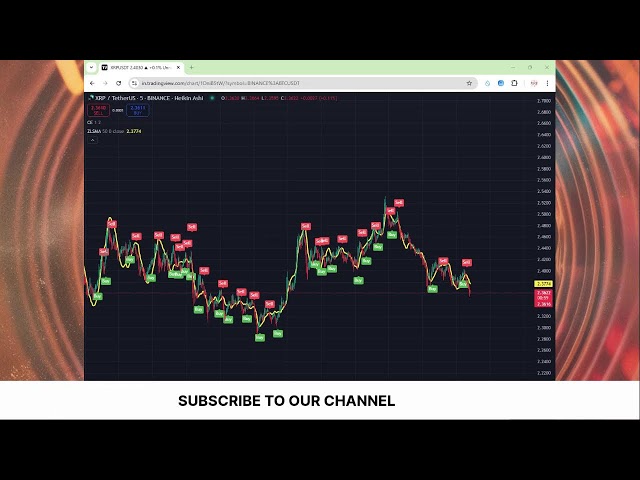 TABLEAU ÉDUCATIF DU TRADING EN DIRECT XRP