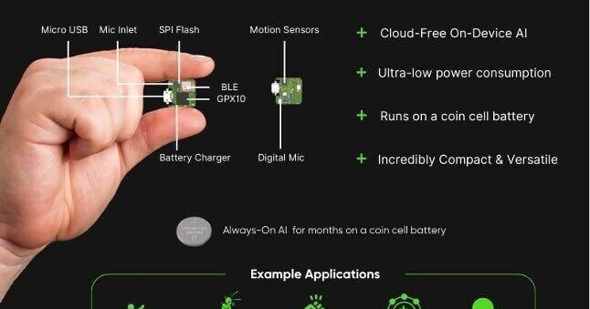 Ambient Scientific、コイン電池を搭載した史上初の AI モジュールを発表