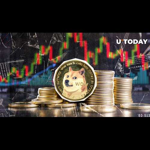 ドージコイン (DOGE) 価格分析と予測: ボラティリティと取引規模の増加に伴い、DOGE 市場は加熱