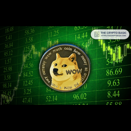 Les jetons Dormant Dogecoin (DOGE) entrent en activité alors que 5,8 milliards de jetons ont été déplacés au cours des dernières 24 heures