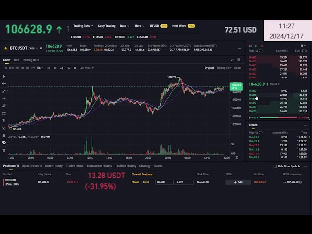 イーサリアムでビットコイン契約ライブブロードキャスト100Uが開始 #xrp #prismlivestudio #bitcoin #trading #stockmarket