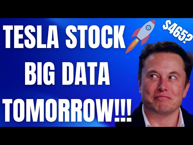 🔥 TESLA STOCK BIG DATA MORGEN!! TSLA-, SPY-, NVDA-, ES-, QQQ-, BTC-, COIN-, META- und MSFT-VORHERSAGEN! 🚀