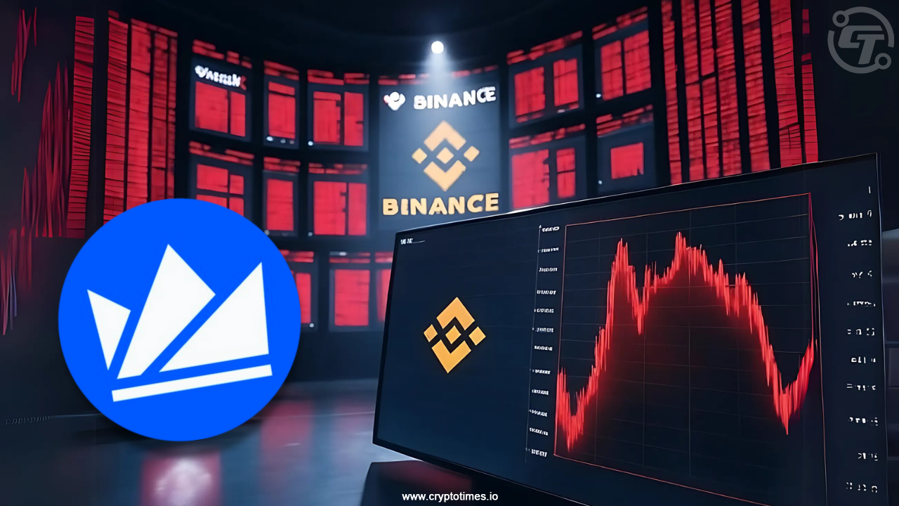 Binance to Delist WRX, AKRO, and BLZ Tokens on December 25, 2024