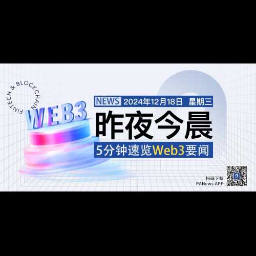 2022 年 11 月 21 日加密貨幣新聞綜述