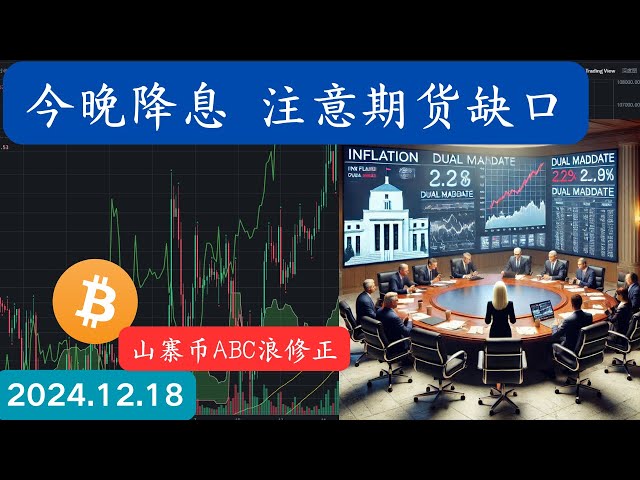 BGB平台幣不能追了，很危險，LTC HBAR炒作現貨ETF 出現拉升長期目標值得期待，ETH在走威科夫糾纏形態今晚美聯儲降息