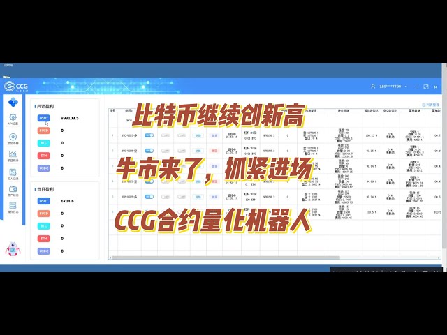 Bitcoin erreicht weiterhin neue Höchststände, der Markt steigt weiter, der Bullenmarkt steht vor der Tür, beeilen Sie sich, um in den Markt einzutreten, Boson Technology CCG-Vertragsquantifizierungsroboter