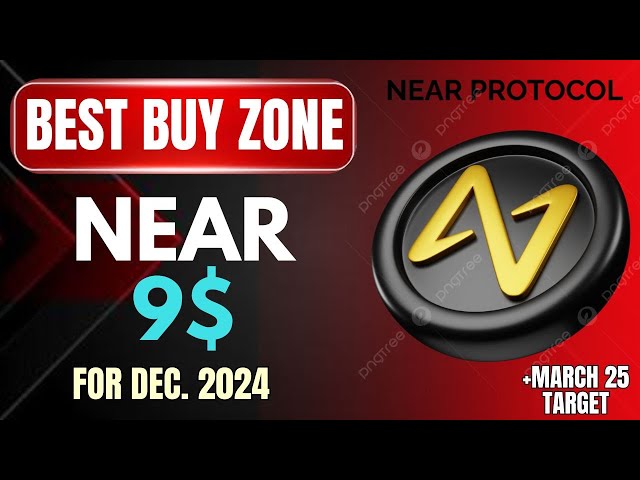 🚨NEAR COIN PRICE PREDICTION - NEAR COIN DECEMBER 2024 TARGET - NEAR COIN MARCH 2025 TARGET 🏆