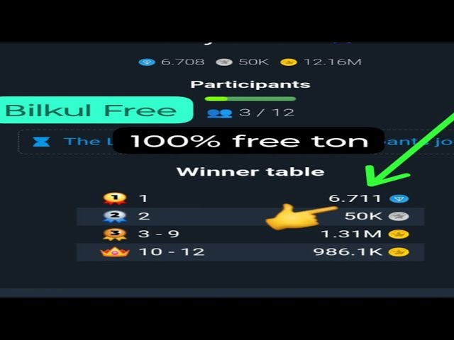 Lotty Free 1+TON Win / Lotty Airdrop / 100% real life / #lotty #lottyston #newbot #newbotton