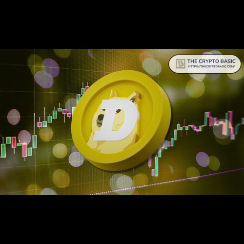 Dogecoin (DOGE) Could Exceed the $1 Mark If Bitcoin (BTC) and Ethereum (ETH) Spike to $325,000 and $22,500