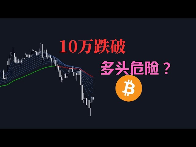 Bitcoin drops below 100,000! Can’t rise anymore? Bulls in danger? |Miki