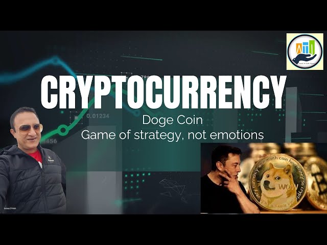 加密貨幣 III Doge Coin - 準備打破支撐......