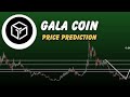 Gala-Coin-Ausbruch für das 10-fache im Bull Run | Gala-Coin-Preisvorhersage | Gala Coin News heute