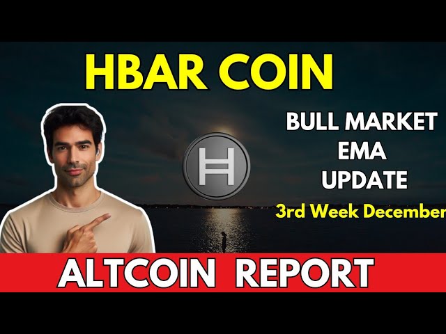 HBAR: BULL MARKET EMA's Update || Hedera Hbar Price Prediction 2024/2025